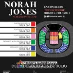 Norah Jones – Colombia