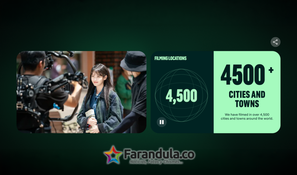 El efecto Netflix: su impacto en Colombia y en el mundo 7