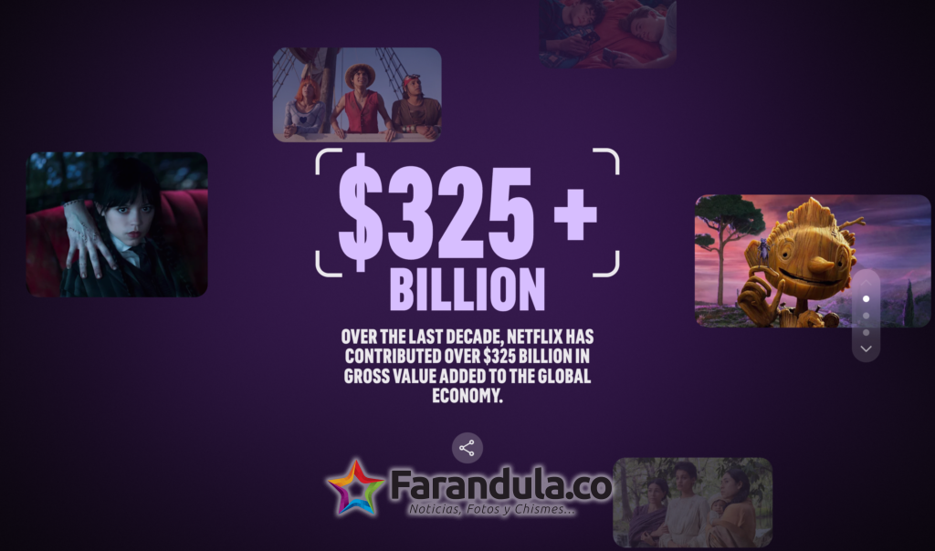 El efecto Netflix: su impacto en Colombia y en el mundo 2