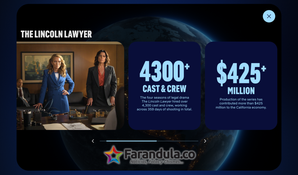 El efecto Netflix: su impacto en Colombia y en el mundo 10