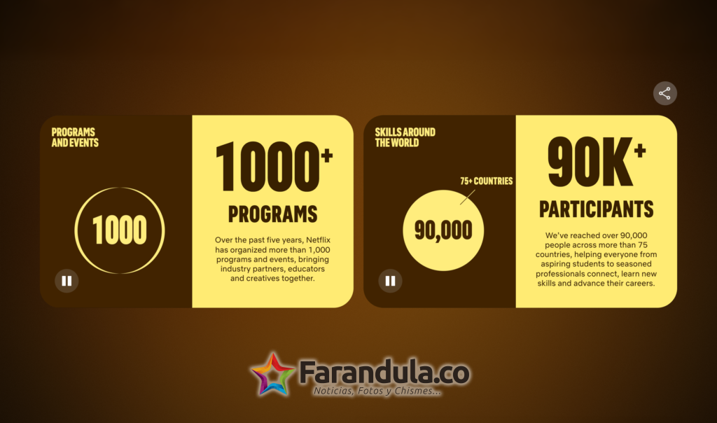 El efecto Netflix: su impacto en Colombia y en el mundo 8