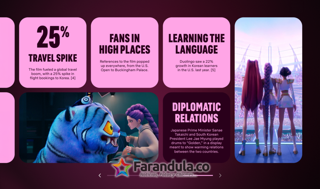 El efecto Netflix: su impacto en Colombia y en el mundo 9