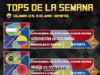 Copa Mundial FIFA 2026: cómo ver por DIRECTV y DGO el debut de Colombia ante Uzbekistán