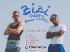 Ozuna y Omar Courtz conquistan las tendencias musicales con “Zizi”