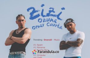 Ozuna y Omar Courtz conquistan las tendencias musicales con “Zizi”