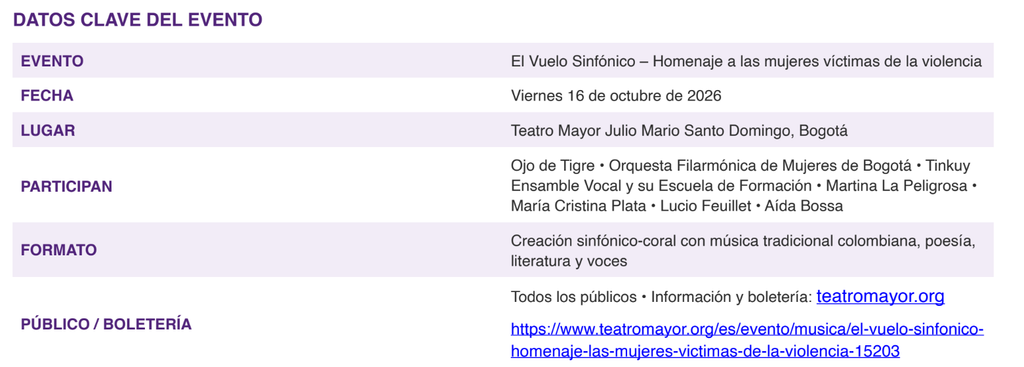 El Vuelo Sinfónico lleva al Teatro Mayor una apuesta por la memoria y la transformación 2